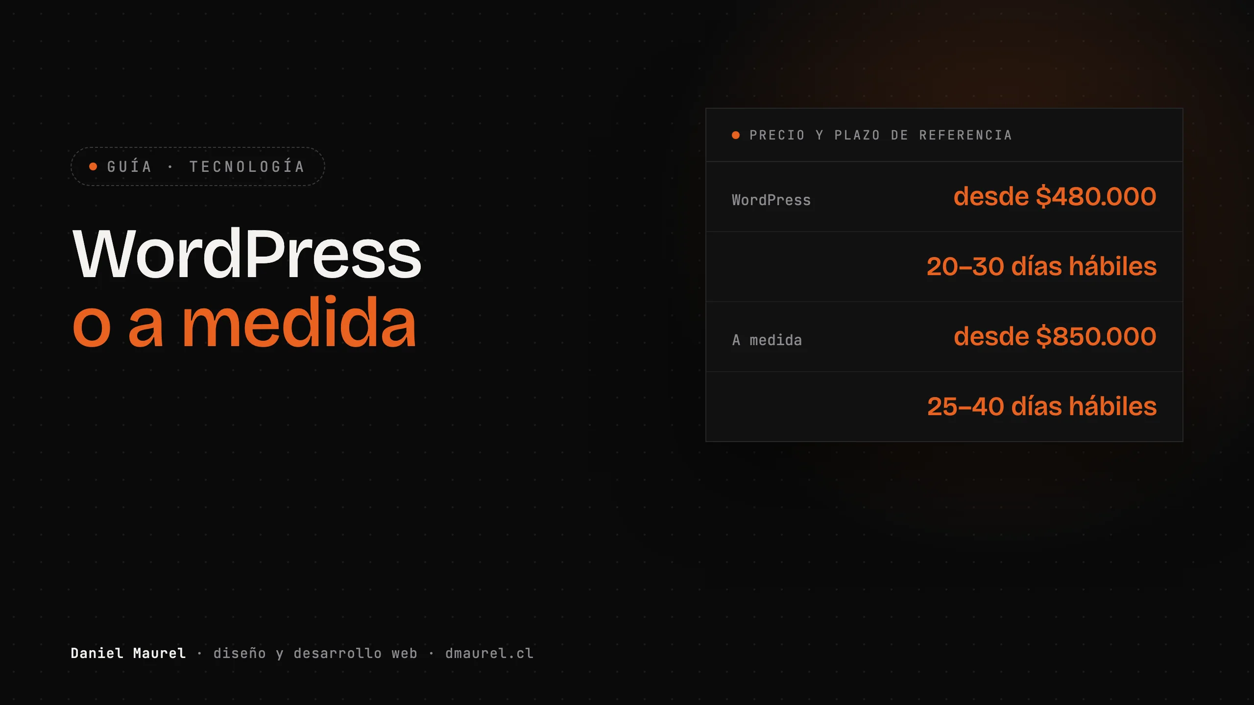 WordPress o desarrollo a medida